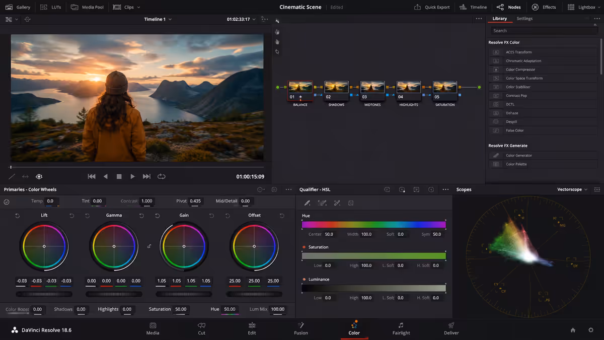 Colour wheels colour-grading panel