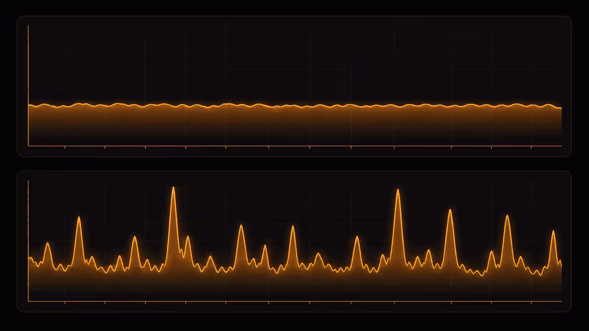 Frametime graph smooth vs spiky