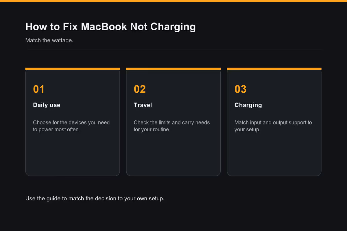 Checking battery health honestly