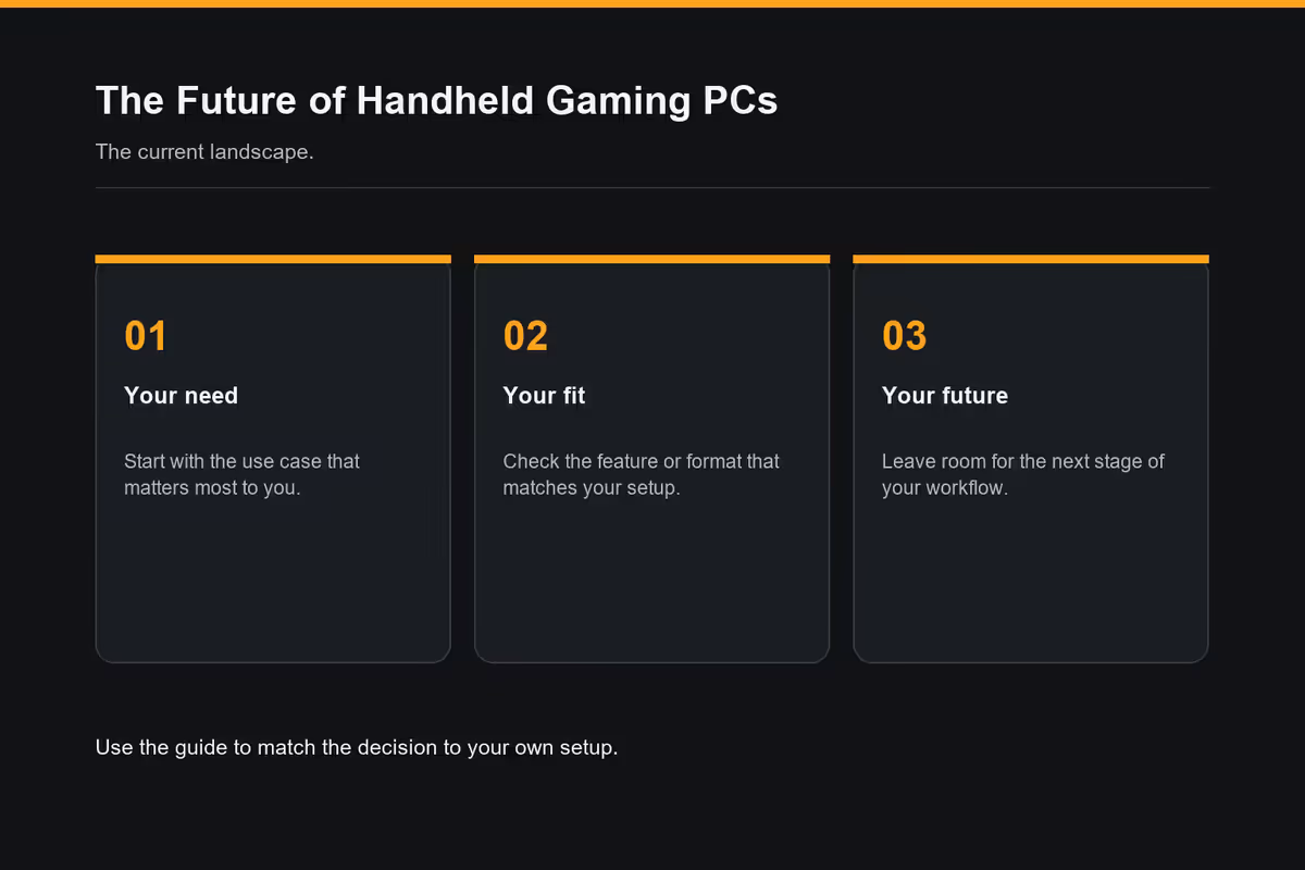 The 2026 handheld landscape