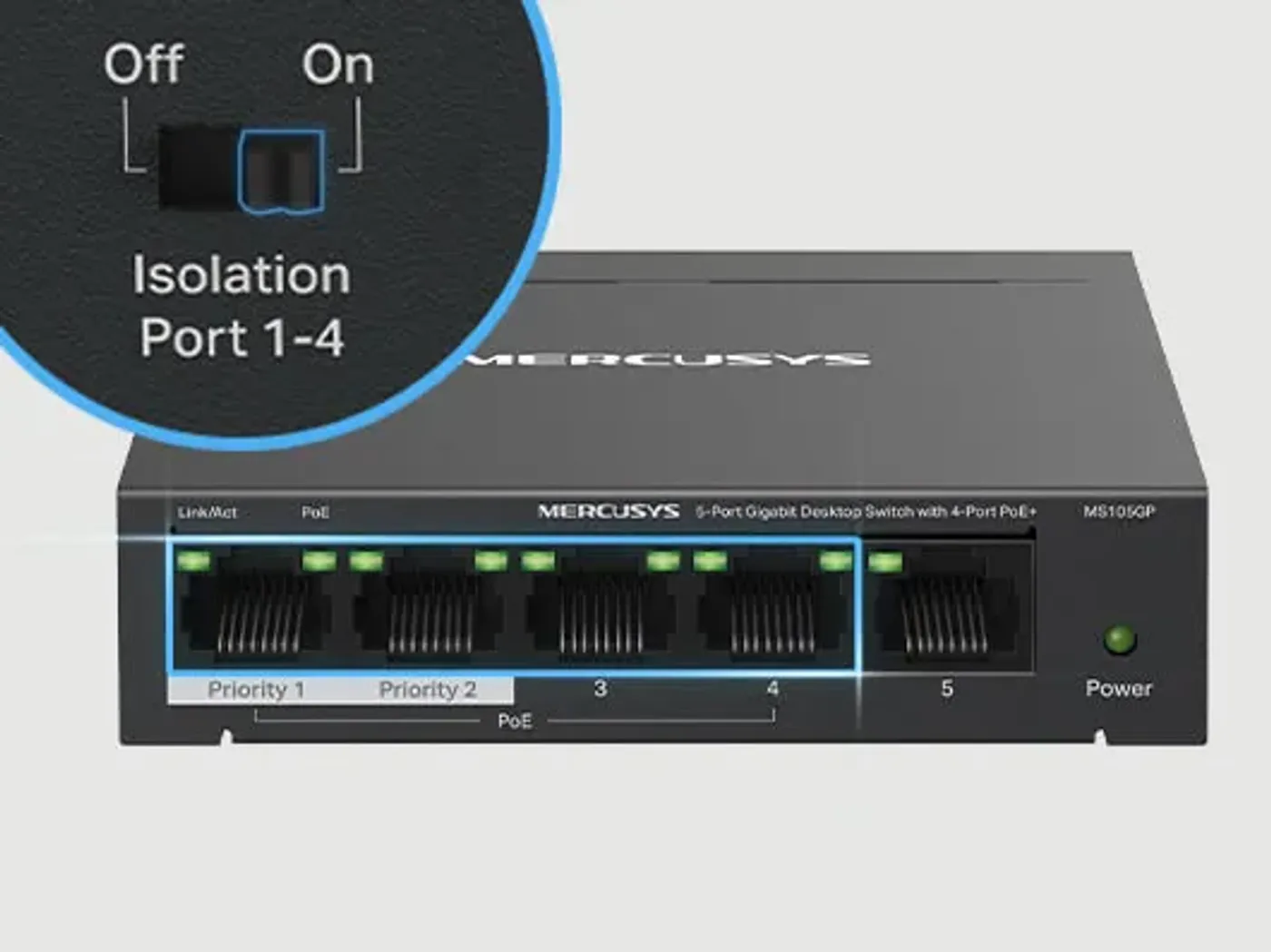 Traffic separation feature protecting network ports from unauthorized access