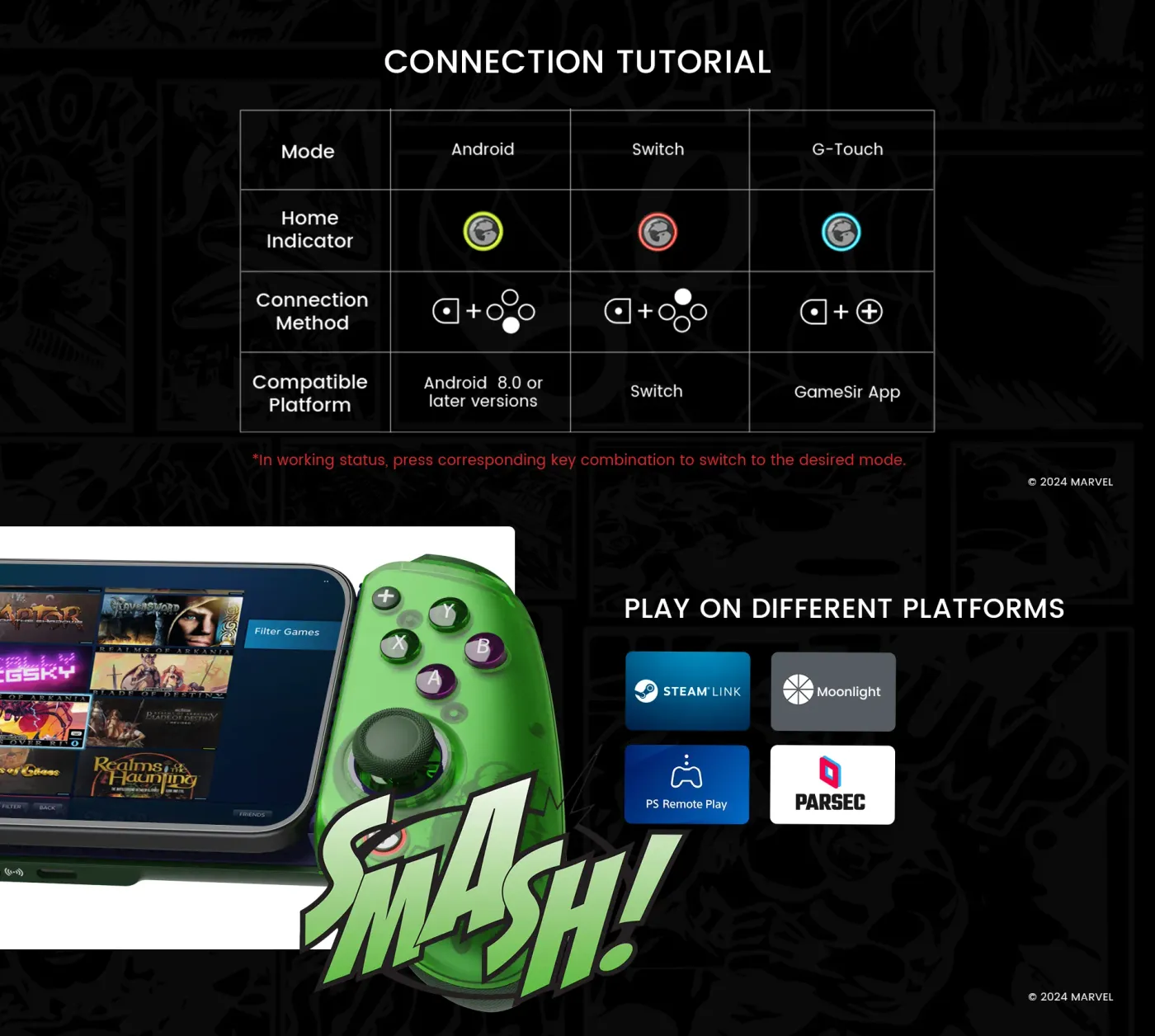 Membrane ABXY face buttons on the Hulk Edition G8 Plus