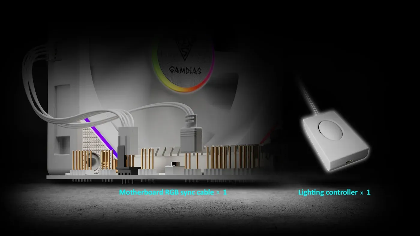 Gamdias Aeolus P2 fan showing multiple vibrant RGB lighting effects