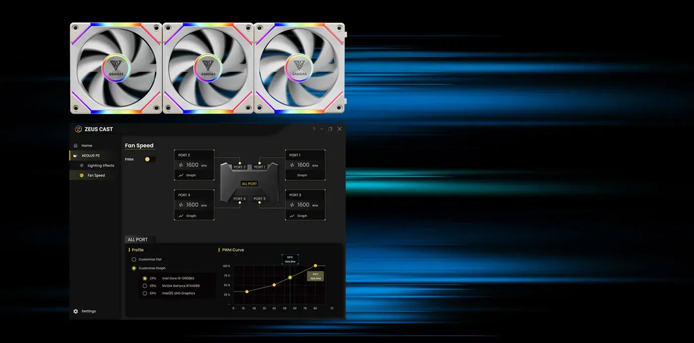Gamdias AEOLUS P2 Fan Control