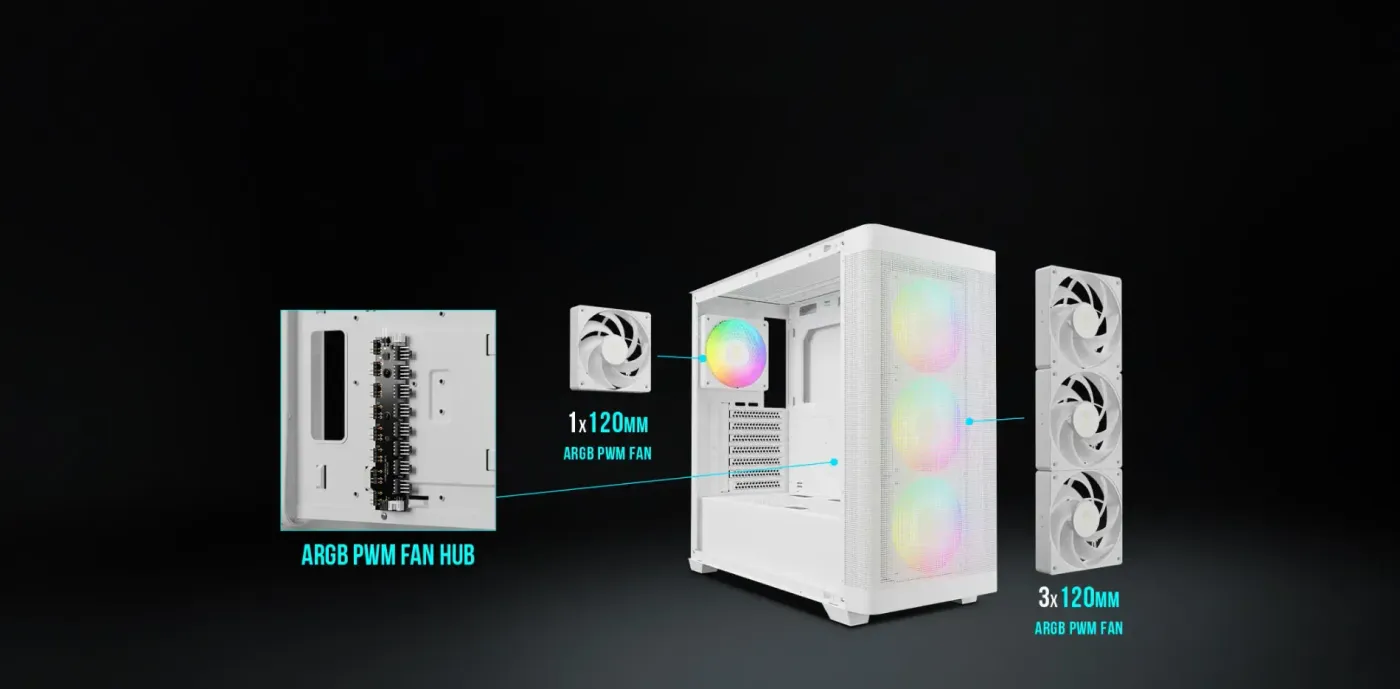 The four 120mm ARGB PWM fans and included fan hub supplied with the ATHENA M3 WH