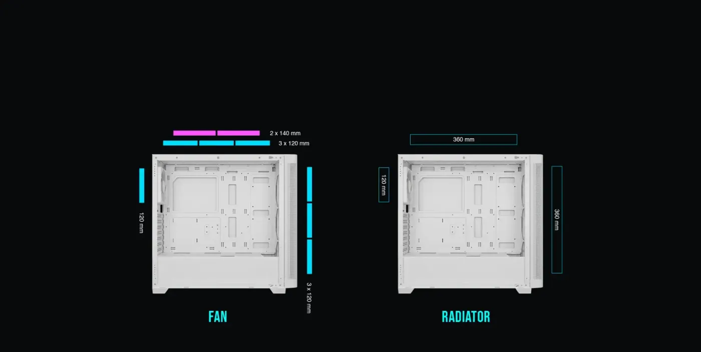 Cooling compatibility layout of the ATHENA M3 WH showing top and front fan mounting points
