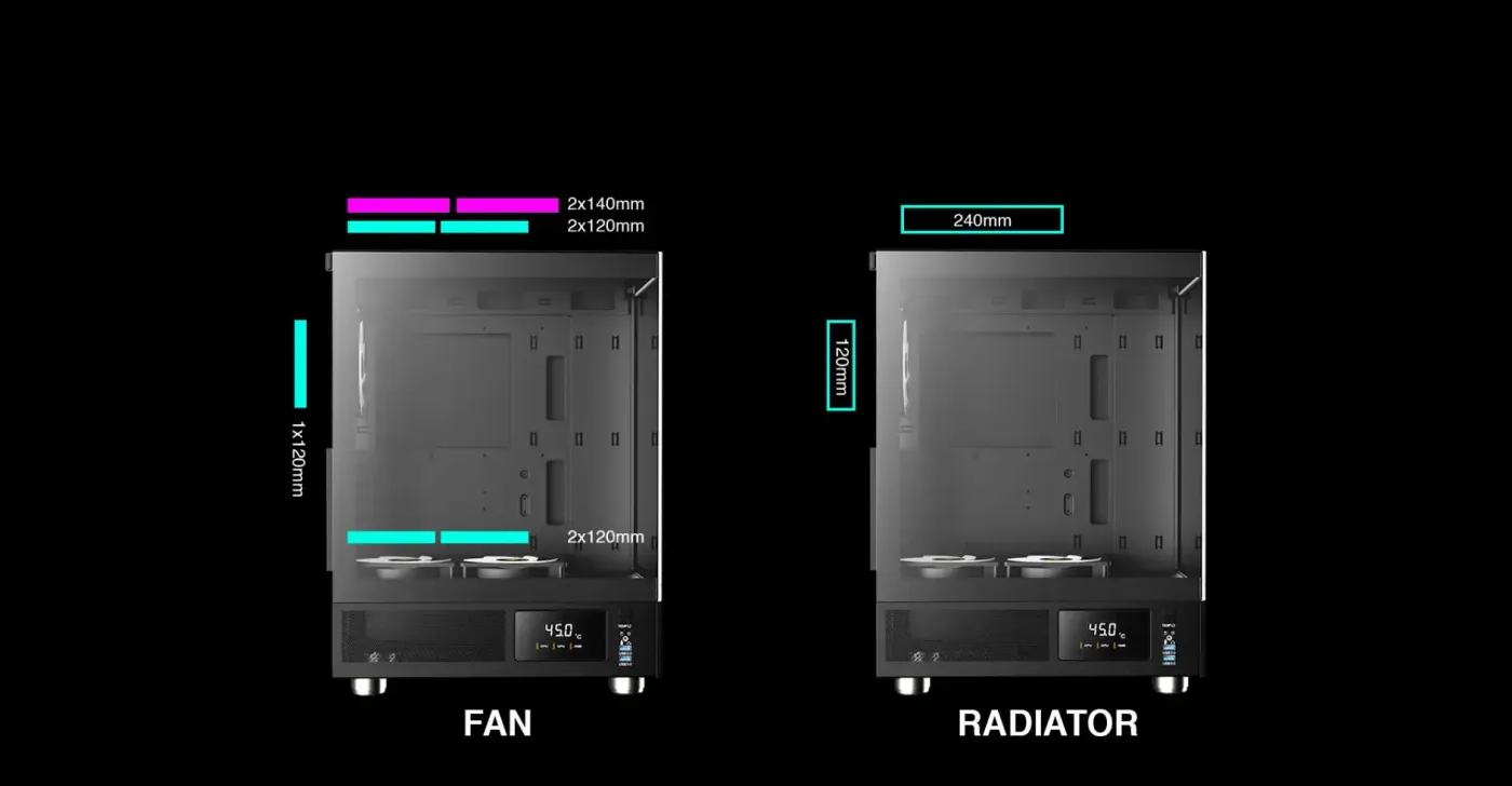 Fan and radiator mounting positions inside the ATLAS E1 chassis