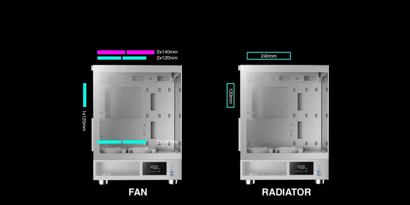 Radiator and fan mounting options illustrated inside the ATLAS E1 WH