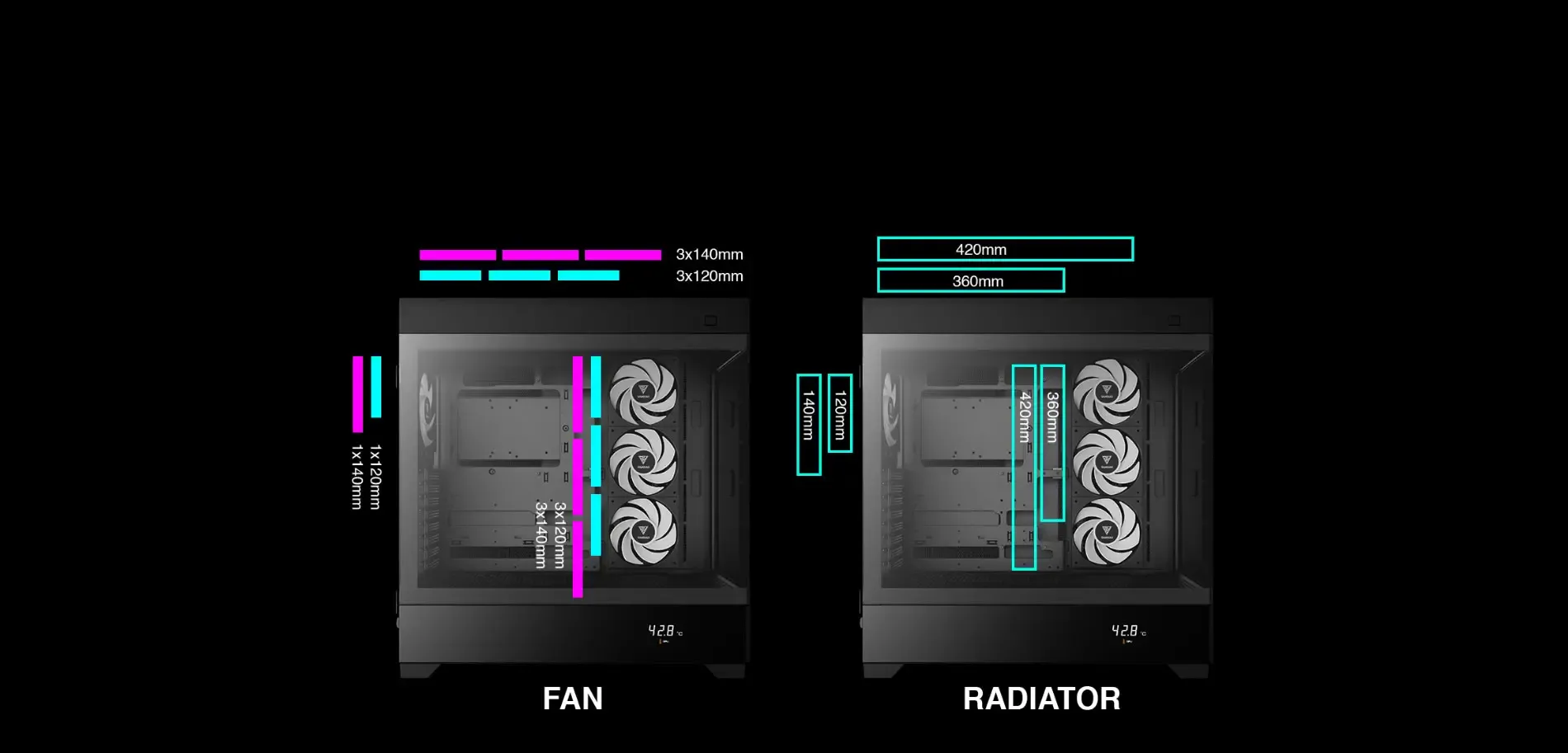 Gamdias Atlas P1 Black Gaming Case - Cooling Support