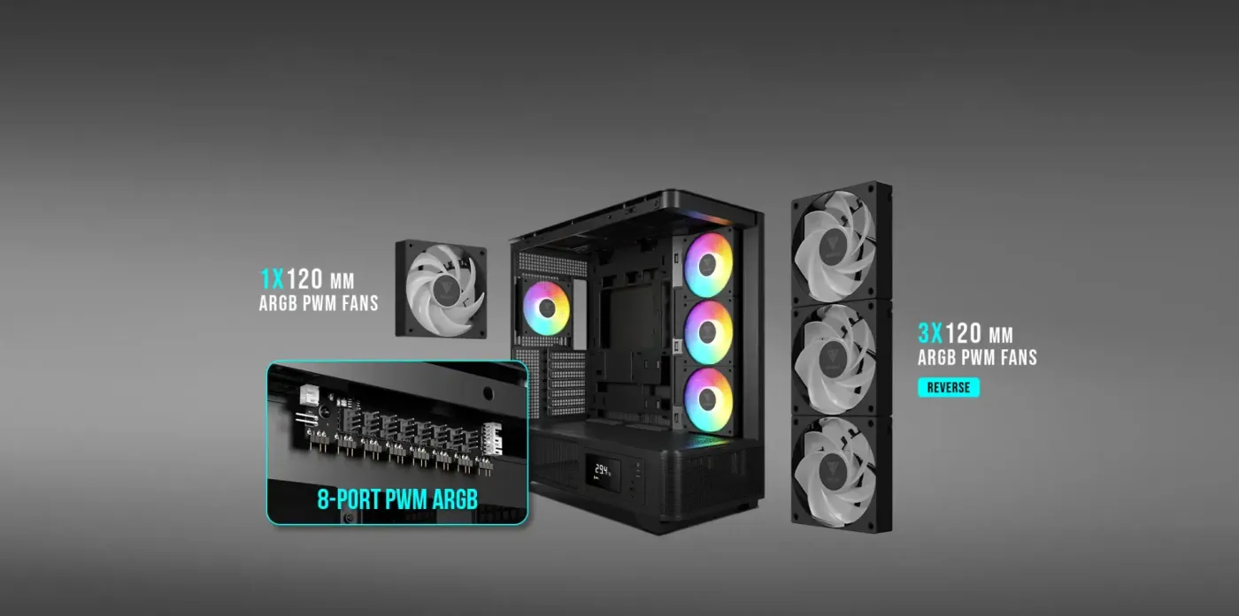The four ARGB PWM fans and 8-port hub supplied with the Gamdias Atlas P2