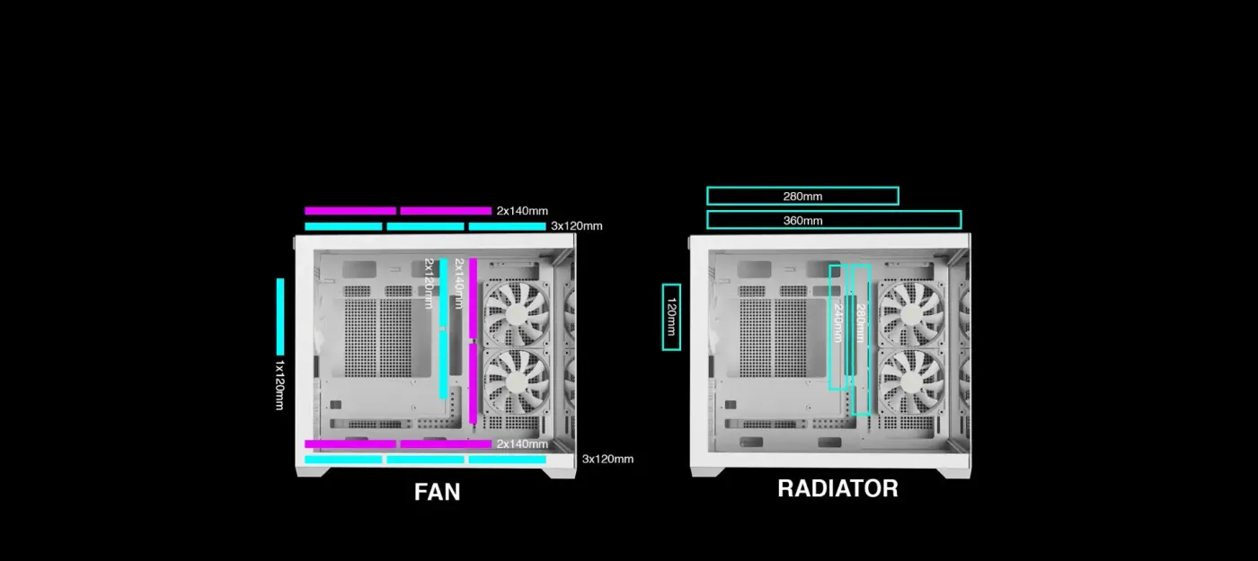 Cooling layout of the AURA GC10M showing fan and radiator mounting positions