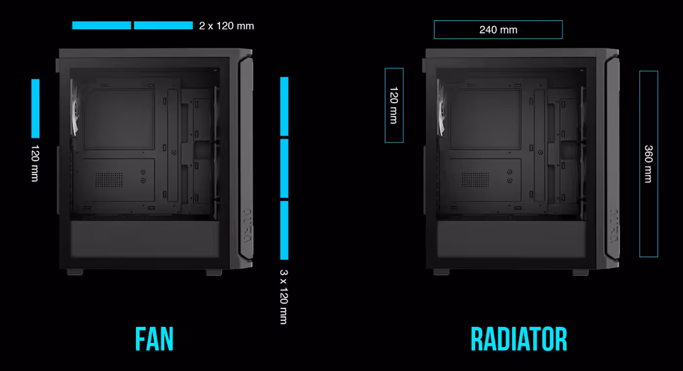 Advanced cooling layout showing ARGB fan and radiator support