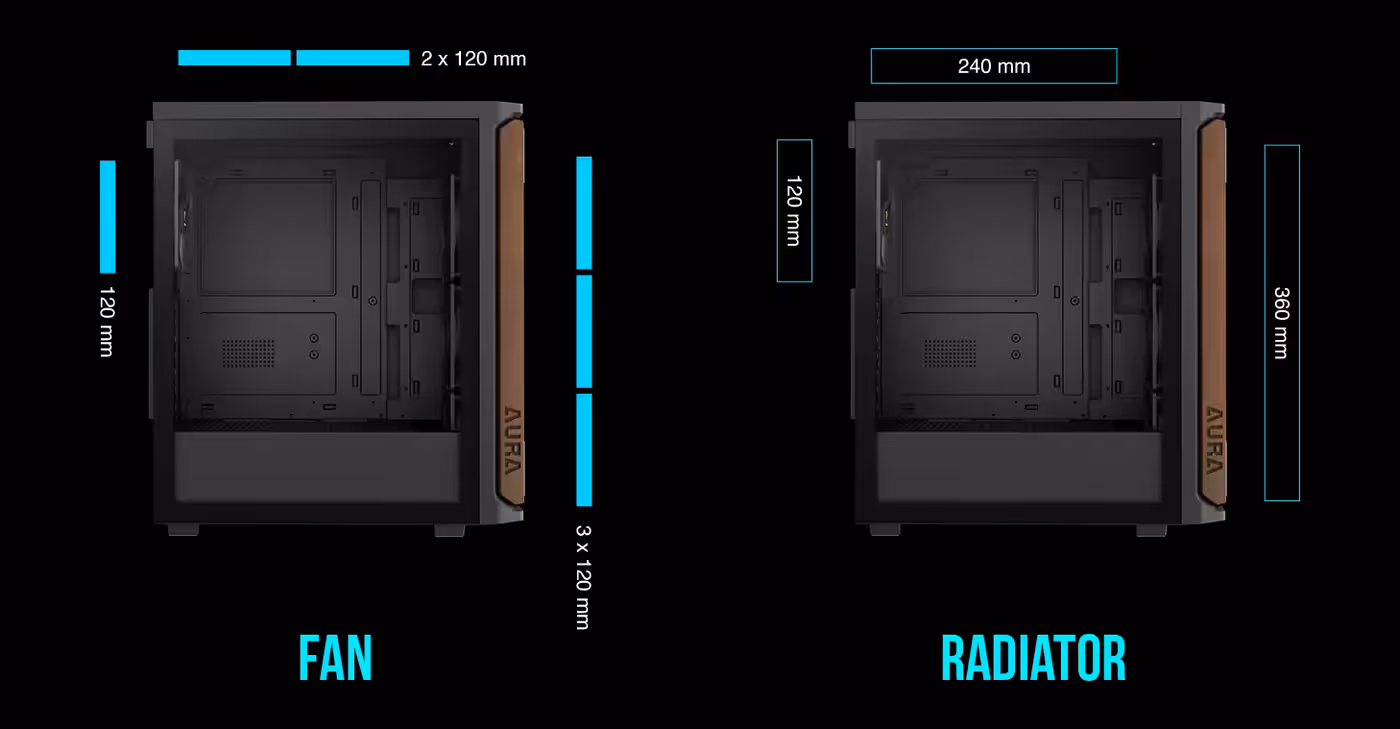 Internal cooling layout showing fan and radiator support positions