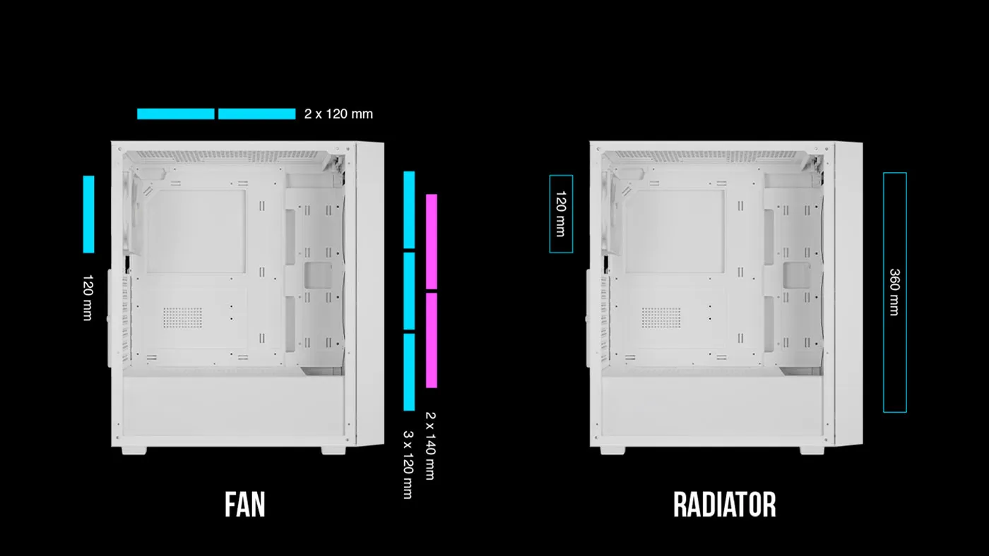Cooling Features of Gamdias Aura GC2 Elite Gaming Case