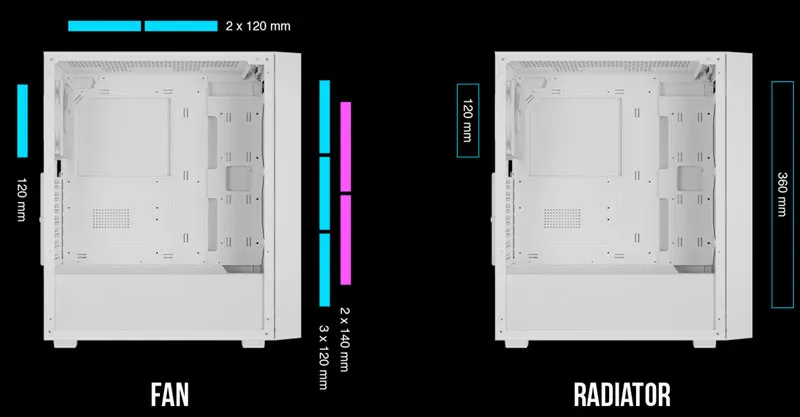 Cooling Features of Gamdias Aura GC2 Elite Gaming Case