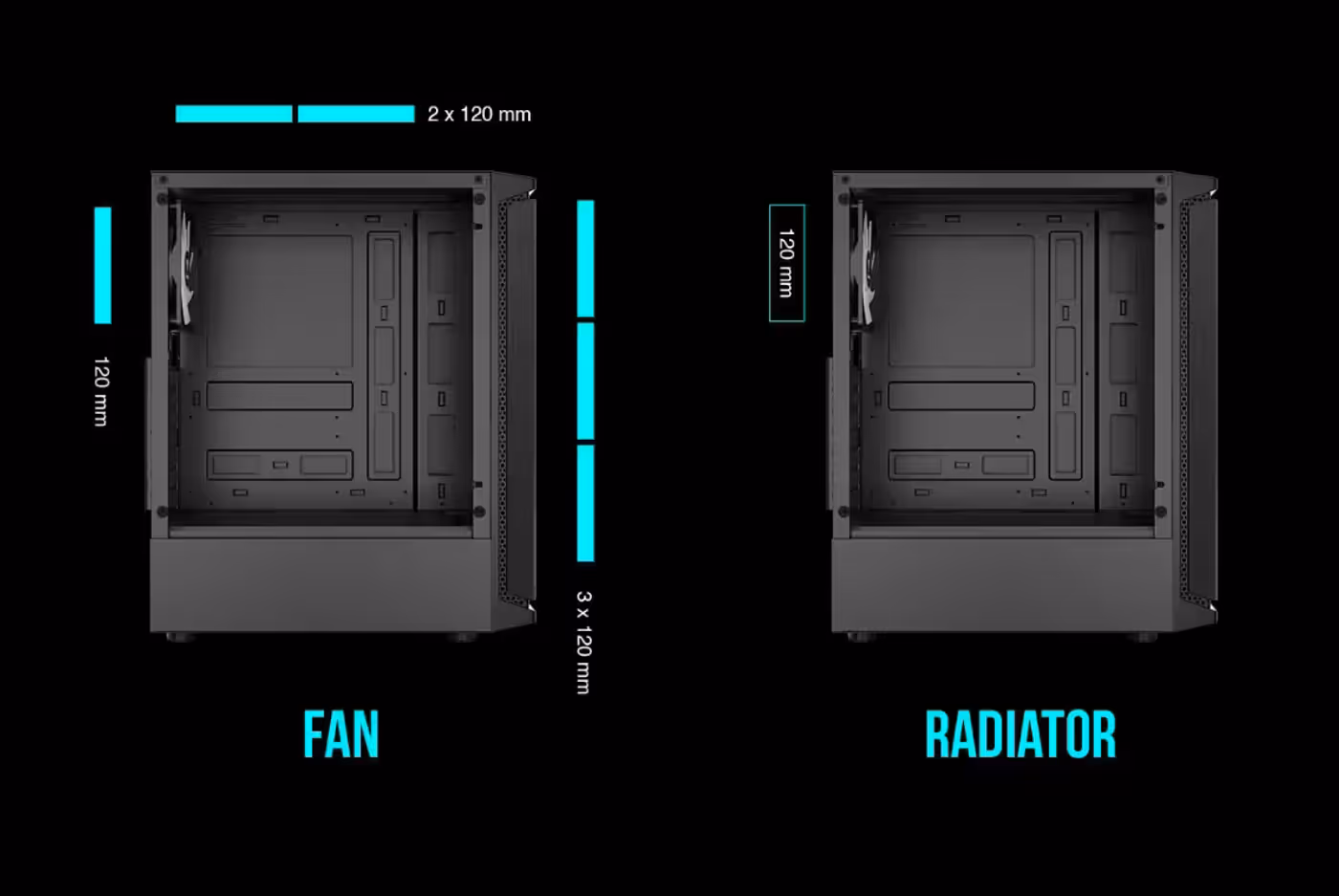 Gamdias Aura GC8 Cooling Features showing enhanced fan and radiator support