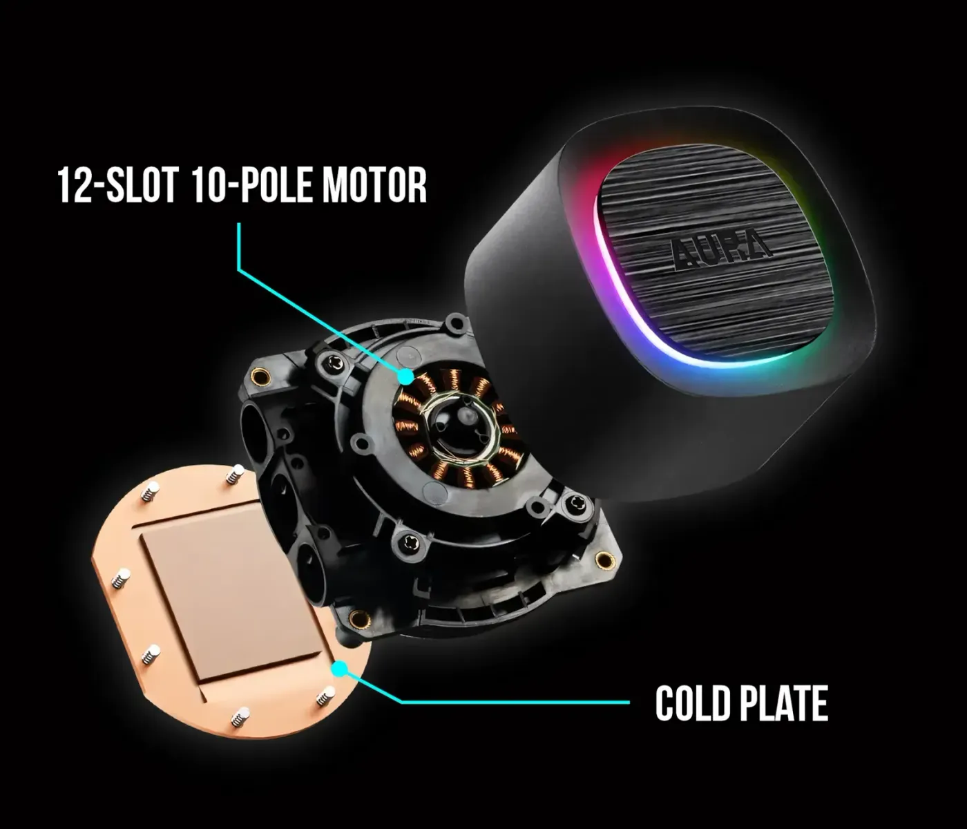 Internal view of the copper base and 12-slot 10-pole motor system