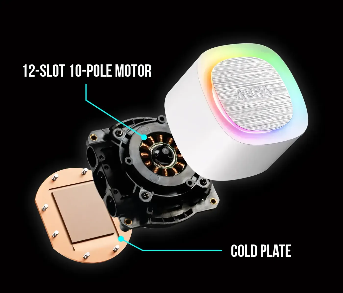 Upgraded copper base and 12-slot motor for silent and powerful CPU cooling