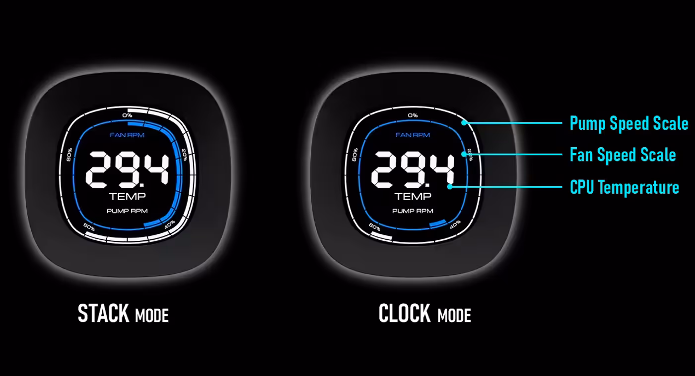 2.1-inch digital screen showing real-time system stats on the cooler