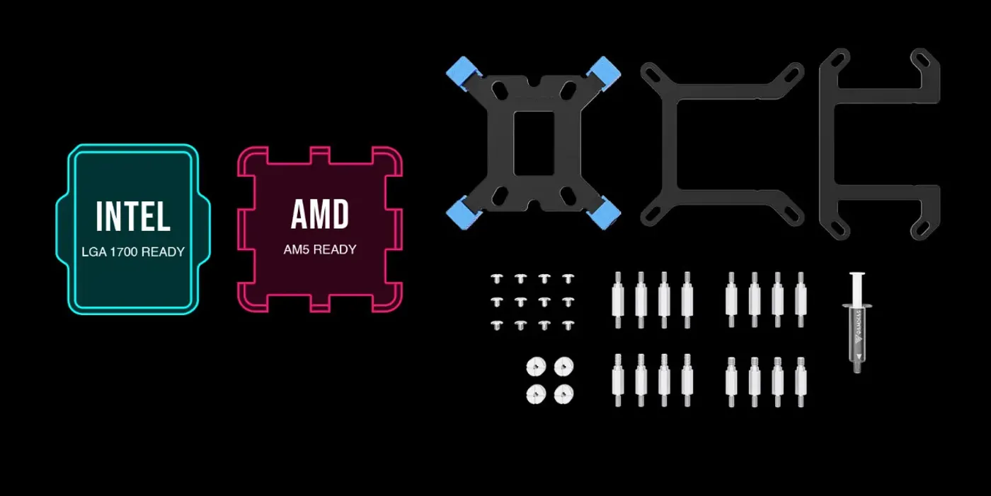 Universal mounting hardware for Intel and AMD platforms