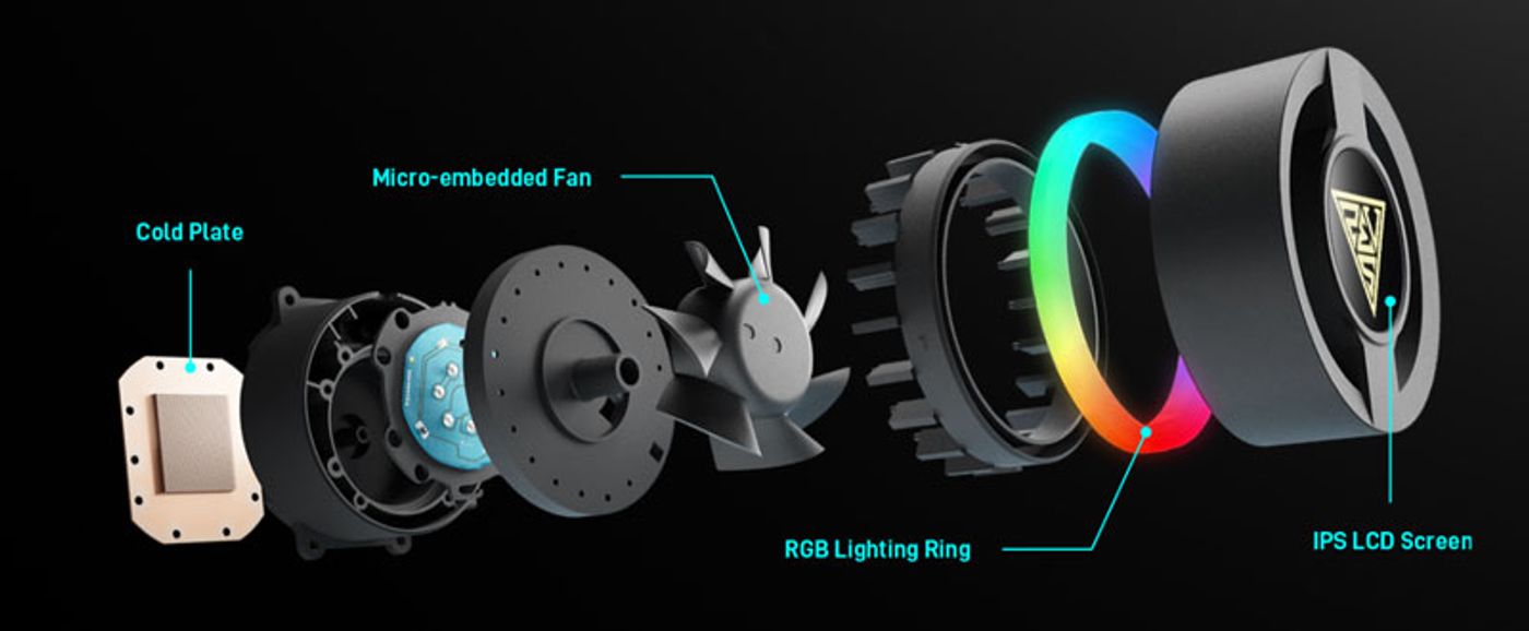 Gamdias Chione P3-360U pump unit showing high-efficiency three-phase motor design