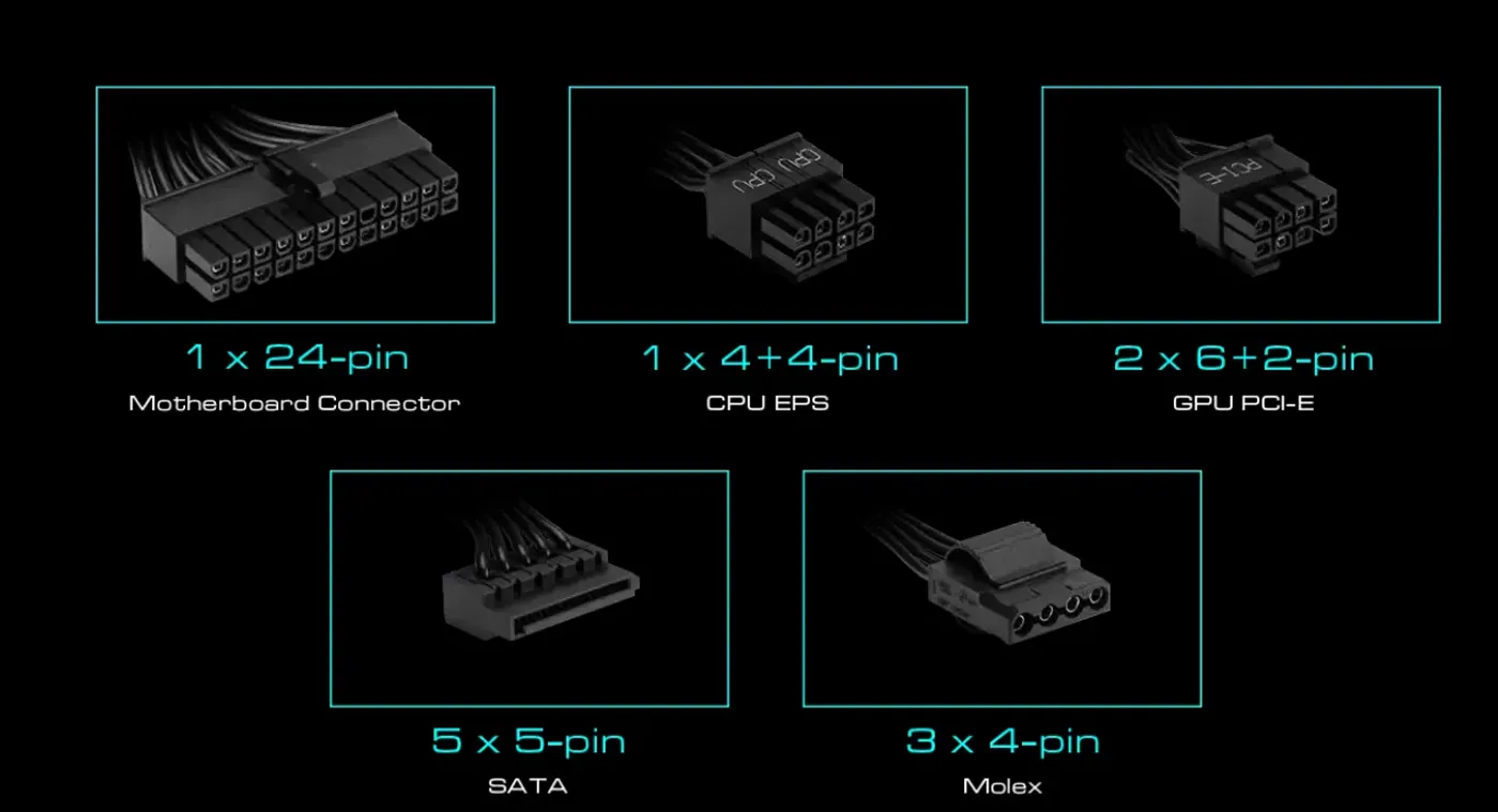 Detailed diagram of available power connectors on the HELIOS M1-450B