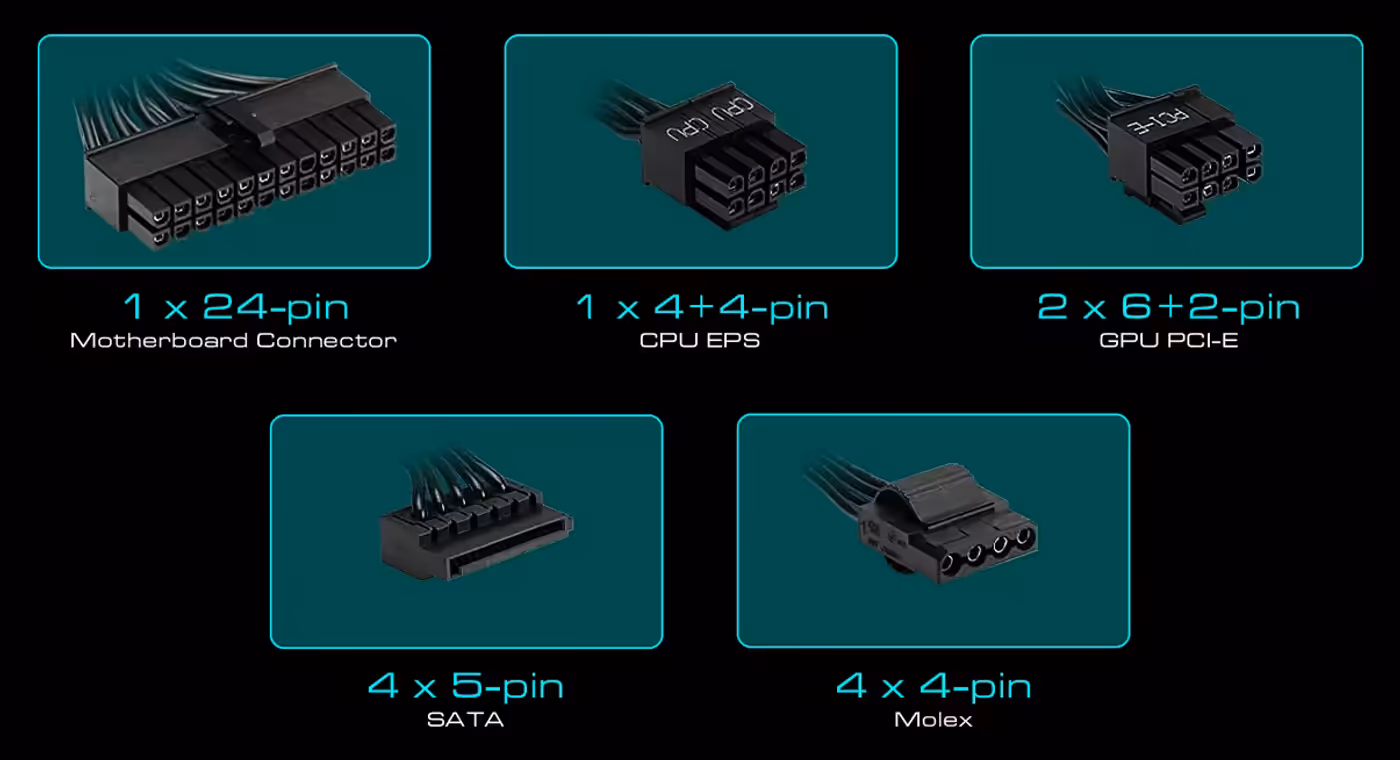Gamdias HELIOS M2-550B power supply pictured with its attached flat cable set