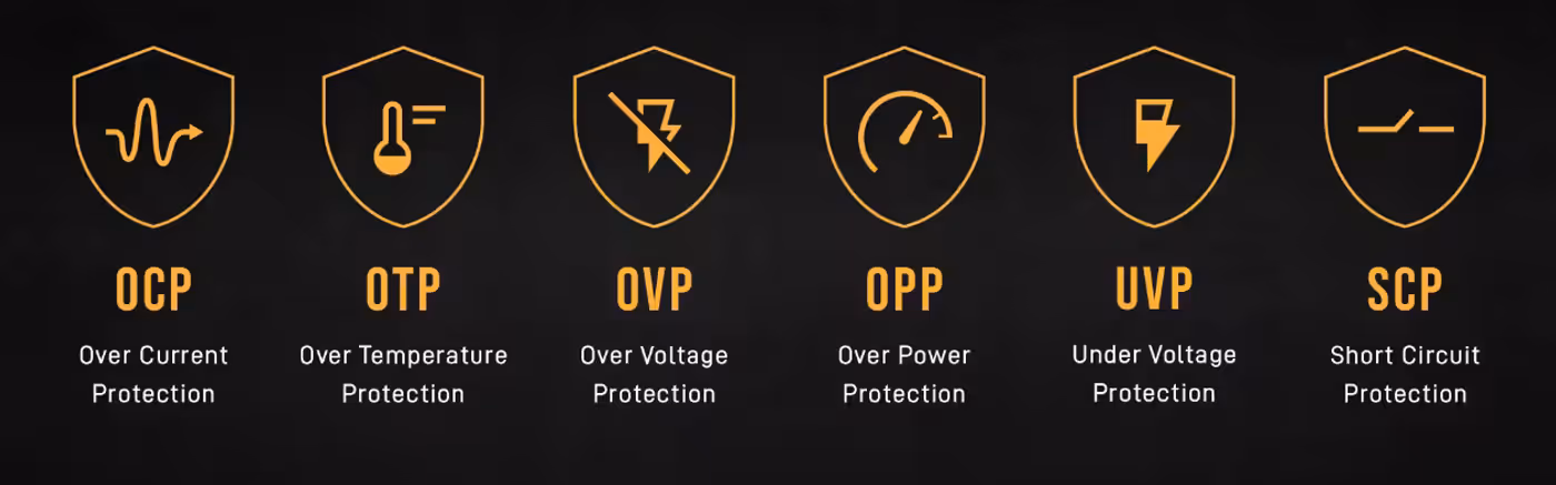 Heavy-duty power supply safety and protection systems