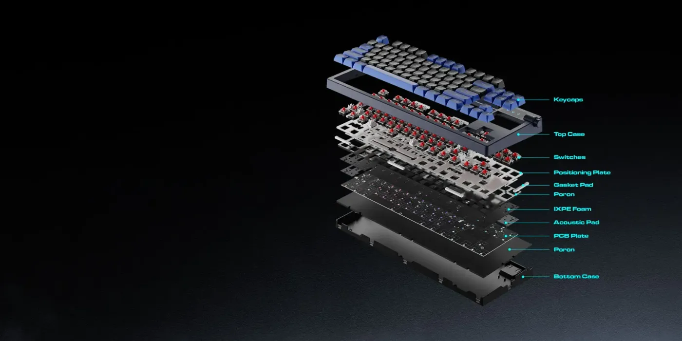 Cutaway of the Hermes E7 gasket structure and padding beneath the keycaps