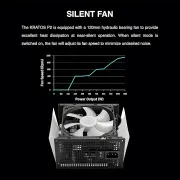 Gamdias KRATOS P2 1200G RGB 1200W Modular Power Supply - Efficiency & Style - image 12
