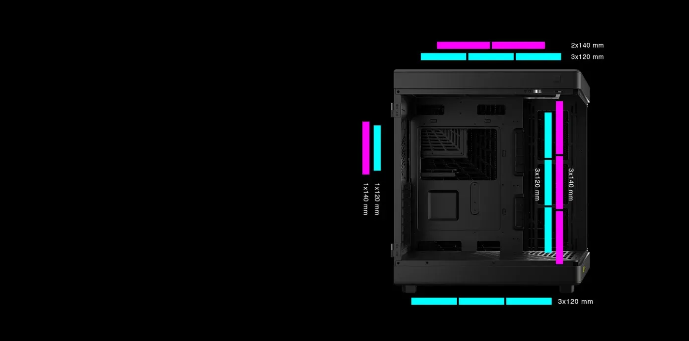 Fan mounting positions throughout the Gamdias Neso P1 chassis