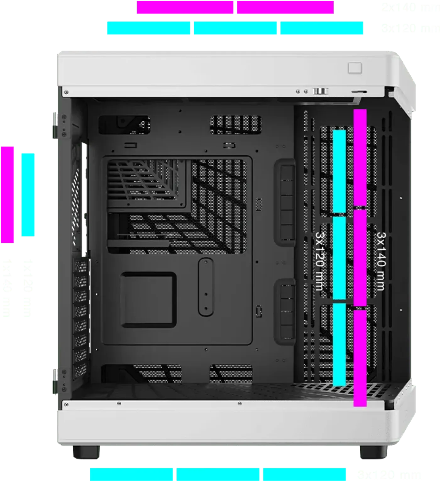 Fan mounting positions available throughout the NESO P1 BW