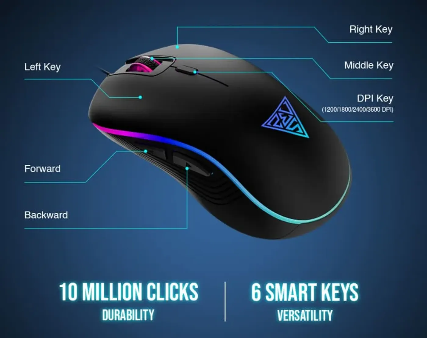 Gamdias Poseidon E2 Ergonomic RGB Gaming Mouse