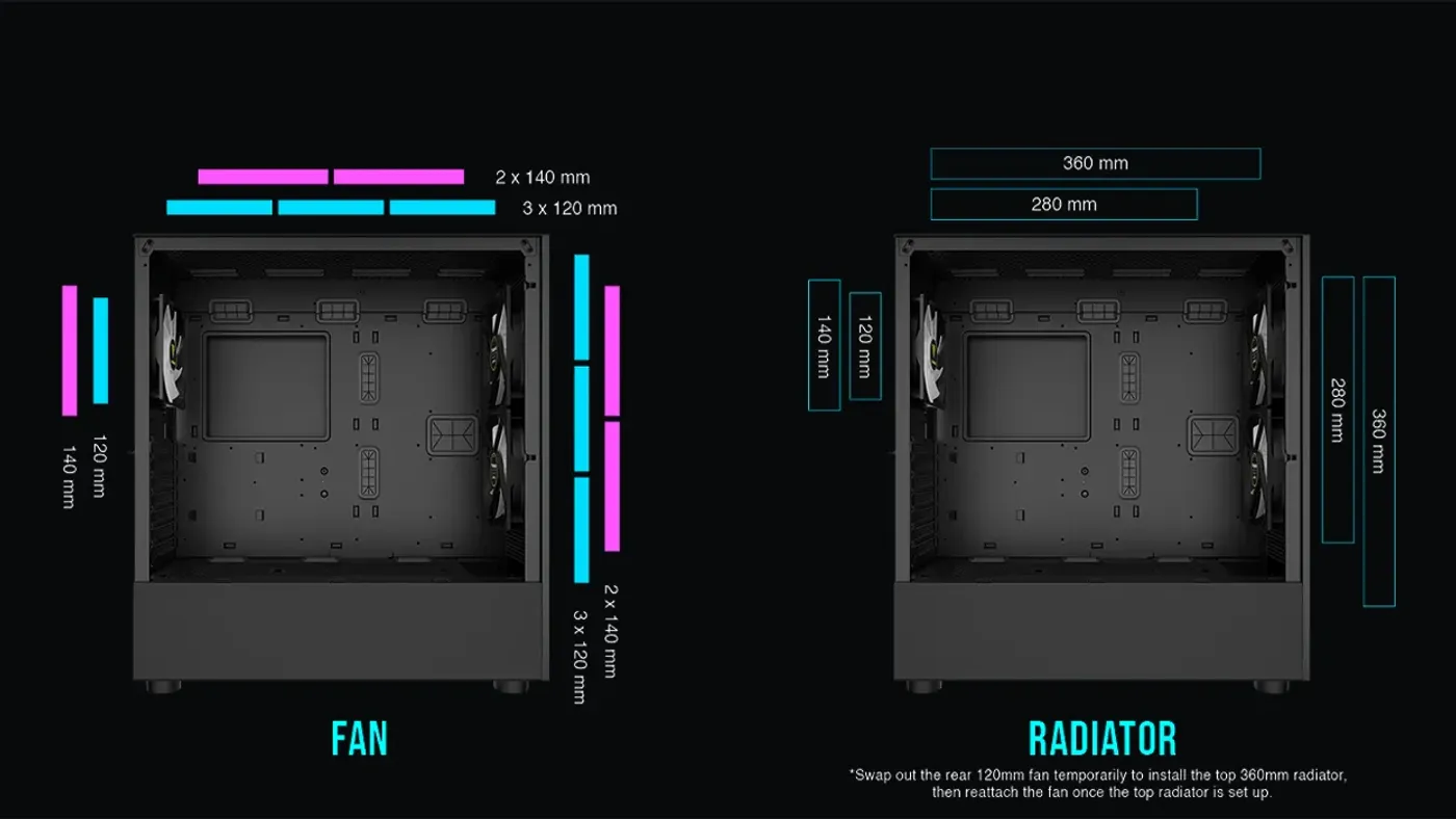 Interior height of the TALOS M3 MESH showing CPU cooler clearance