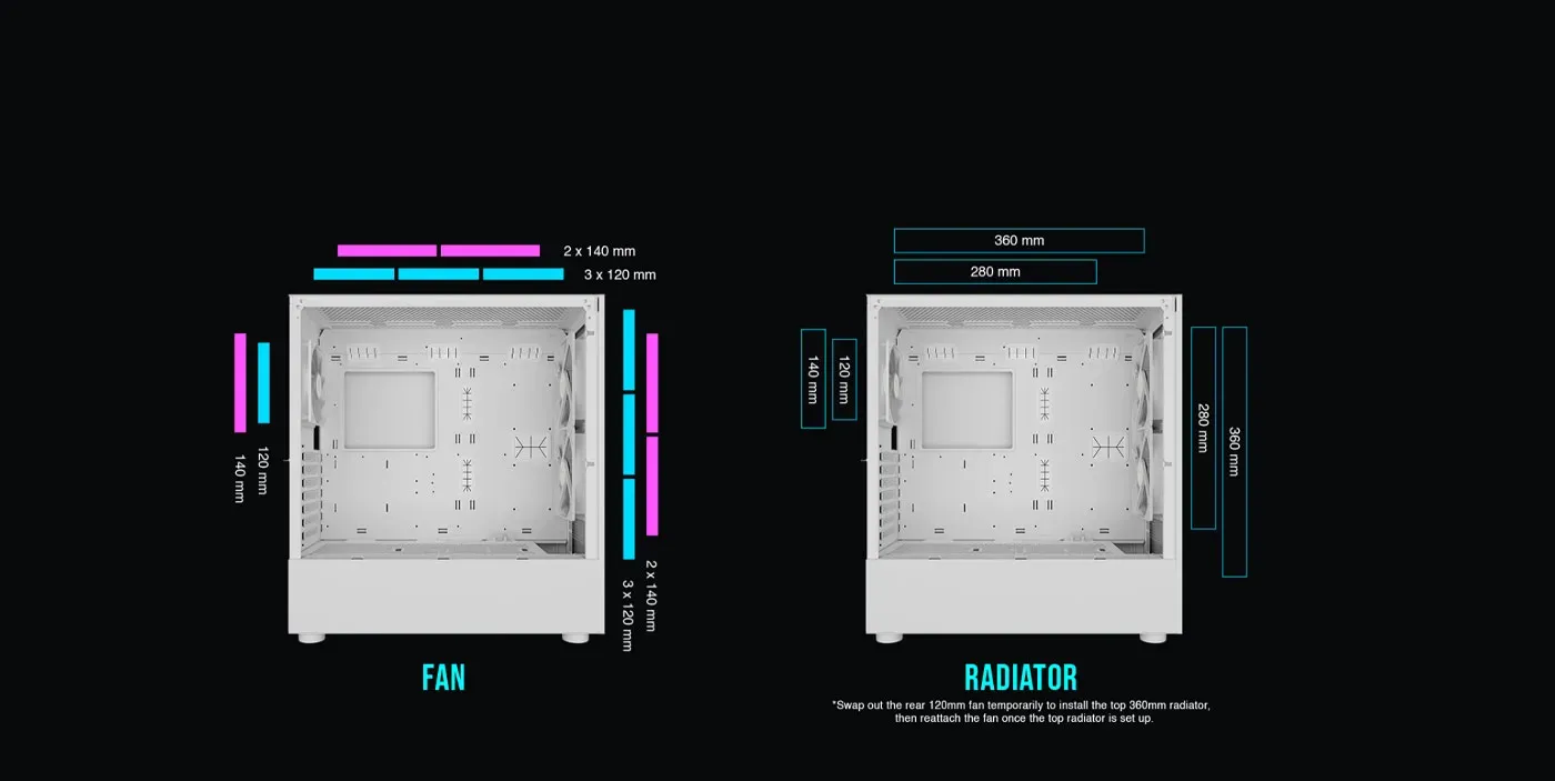Cooling compatibility layout showing fan and radiator positions in the TALOS M3 MESH