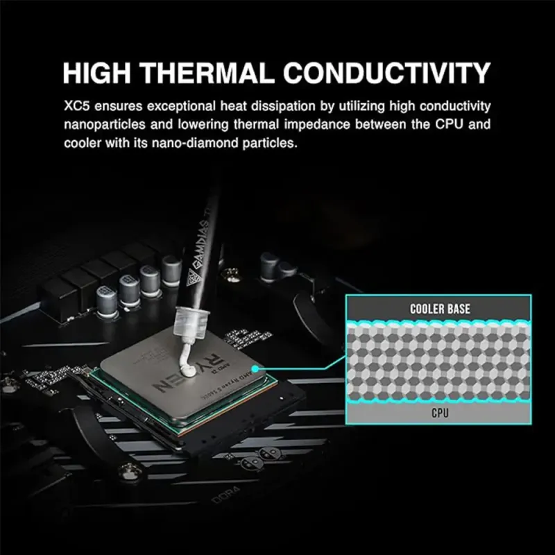 gamdias-xc5-thermal-paste-1000px-v006.webp