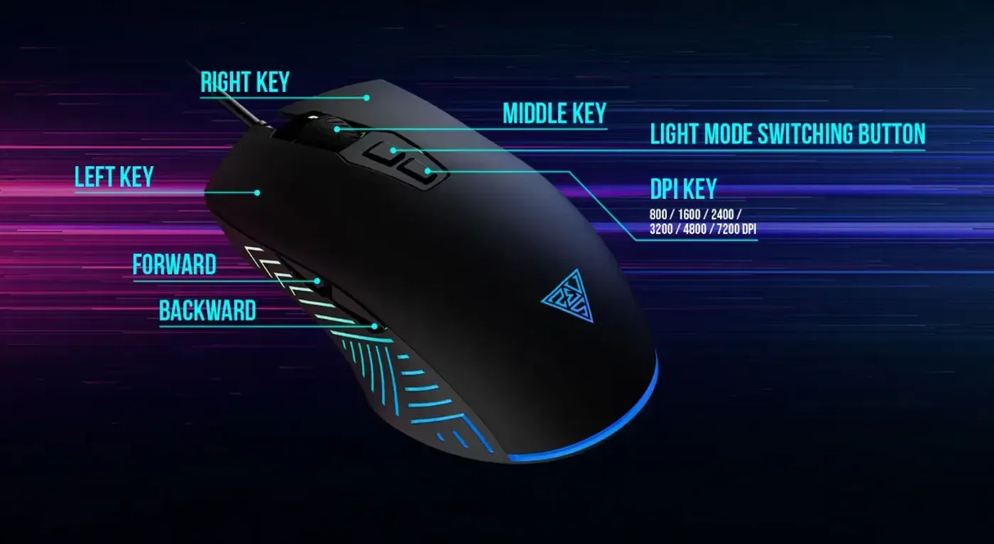 Top view of the seven programmable buttons on the Gamdias ZEUS E4 gaming mouse