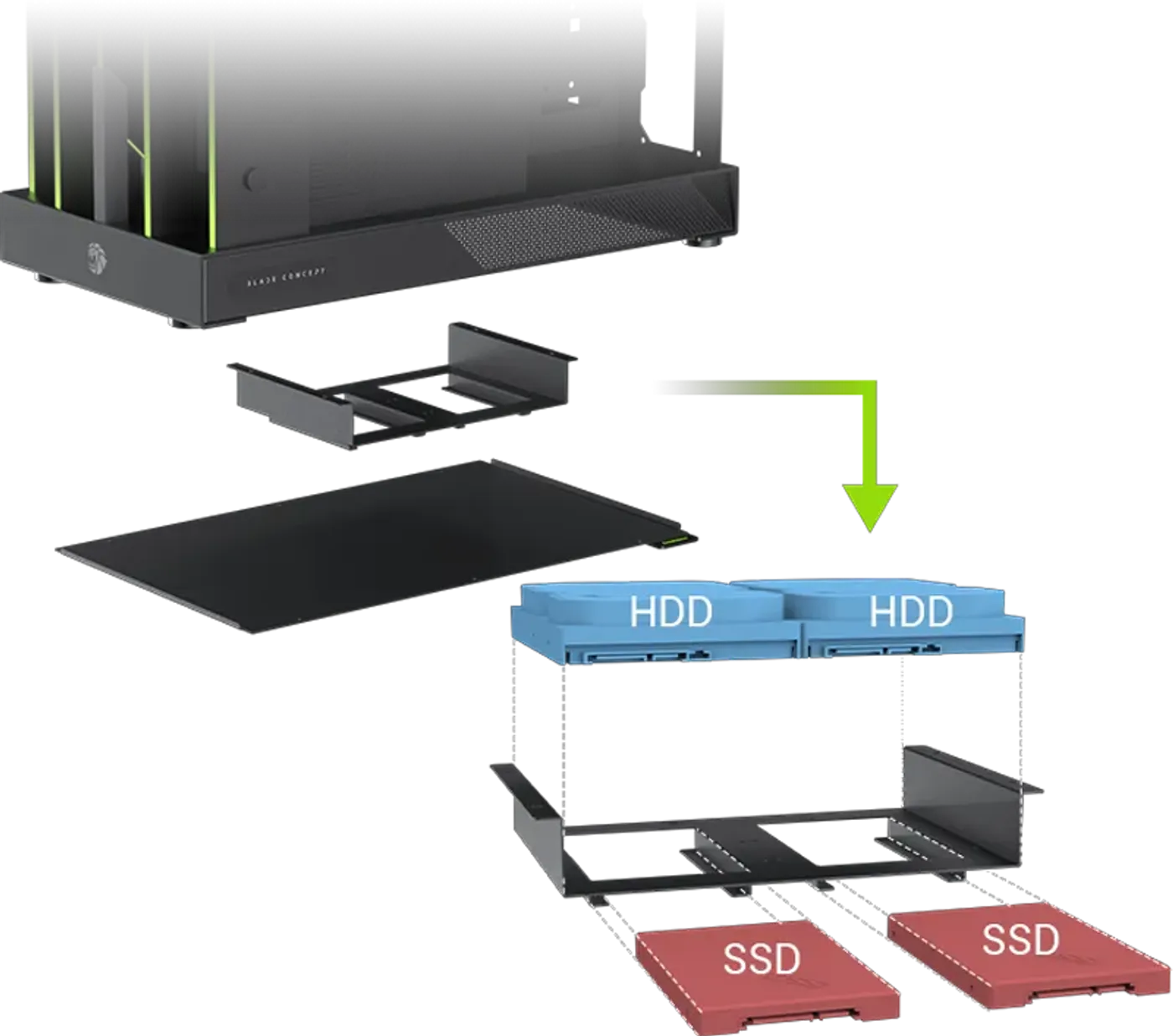 Storage drive bays supporting both 3.5-inch HDD and 2.5-inch SSD