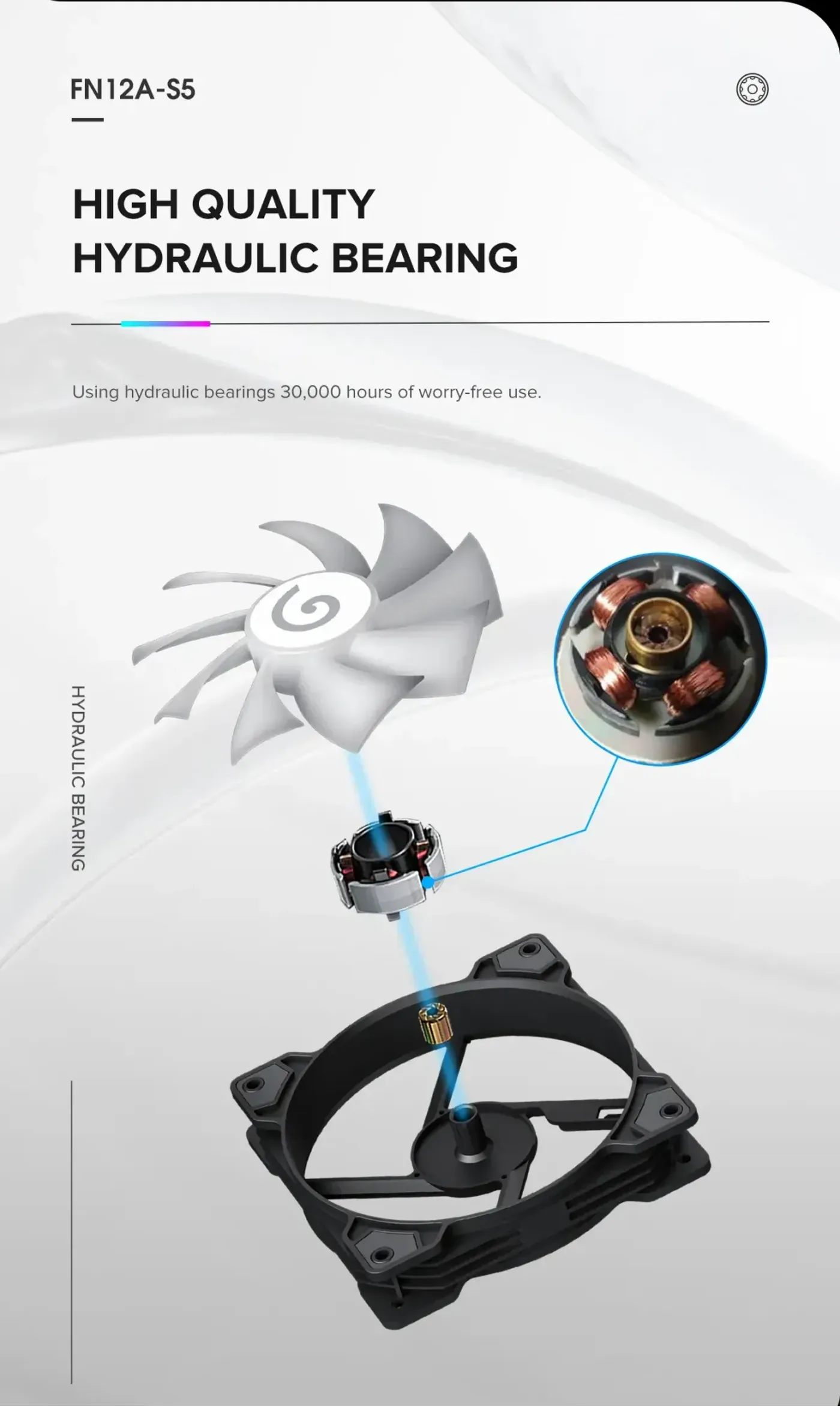 Hydraulic bearing hub on the GAMEMAX FN12A-S5