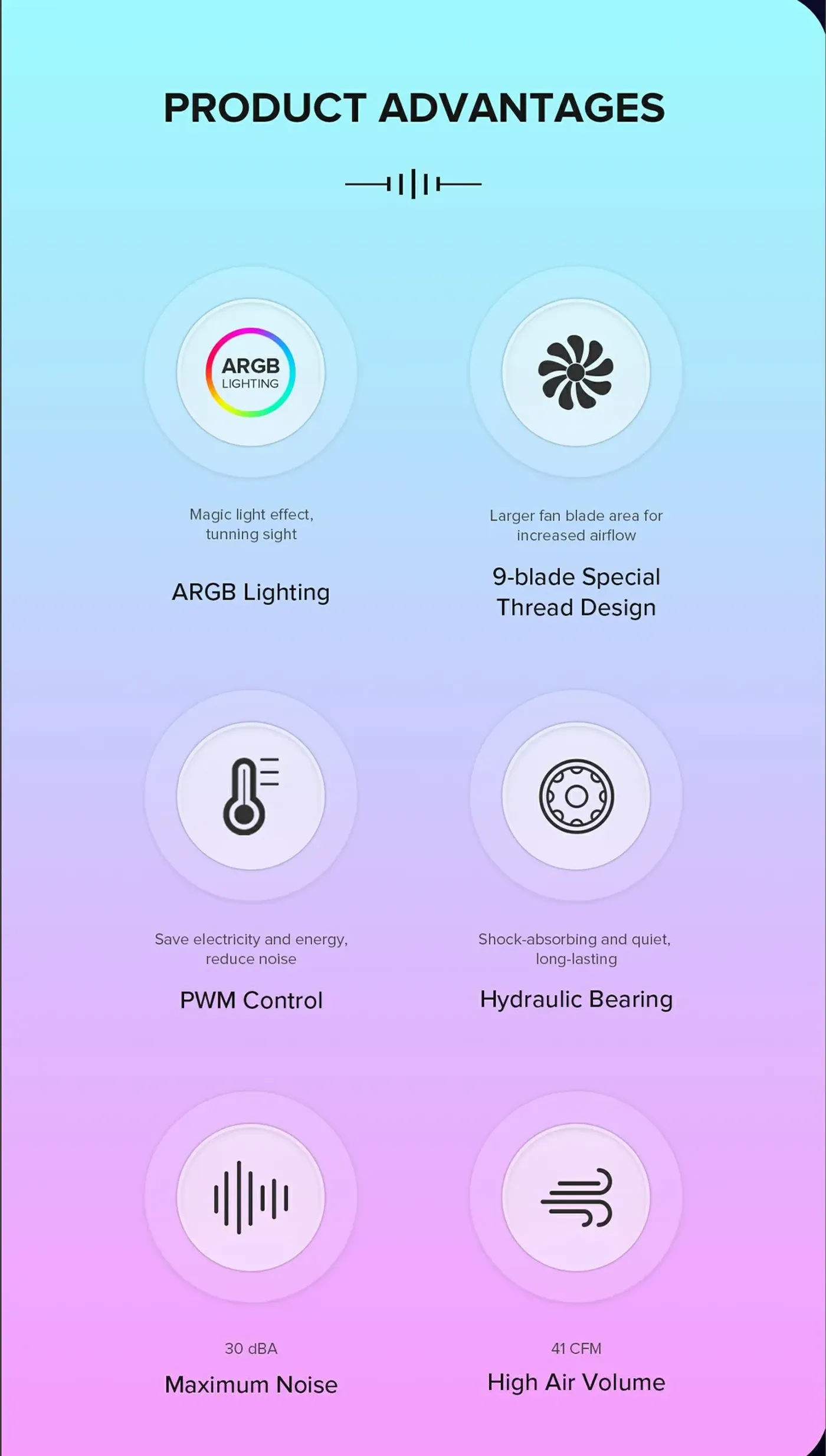 PWM control adjusting the speed of the FN12A-S5-W