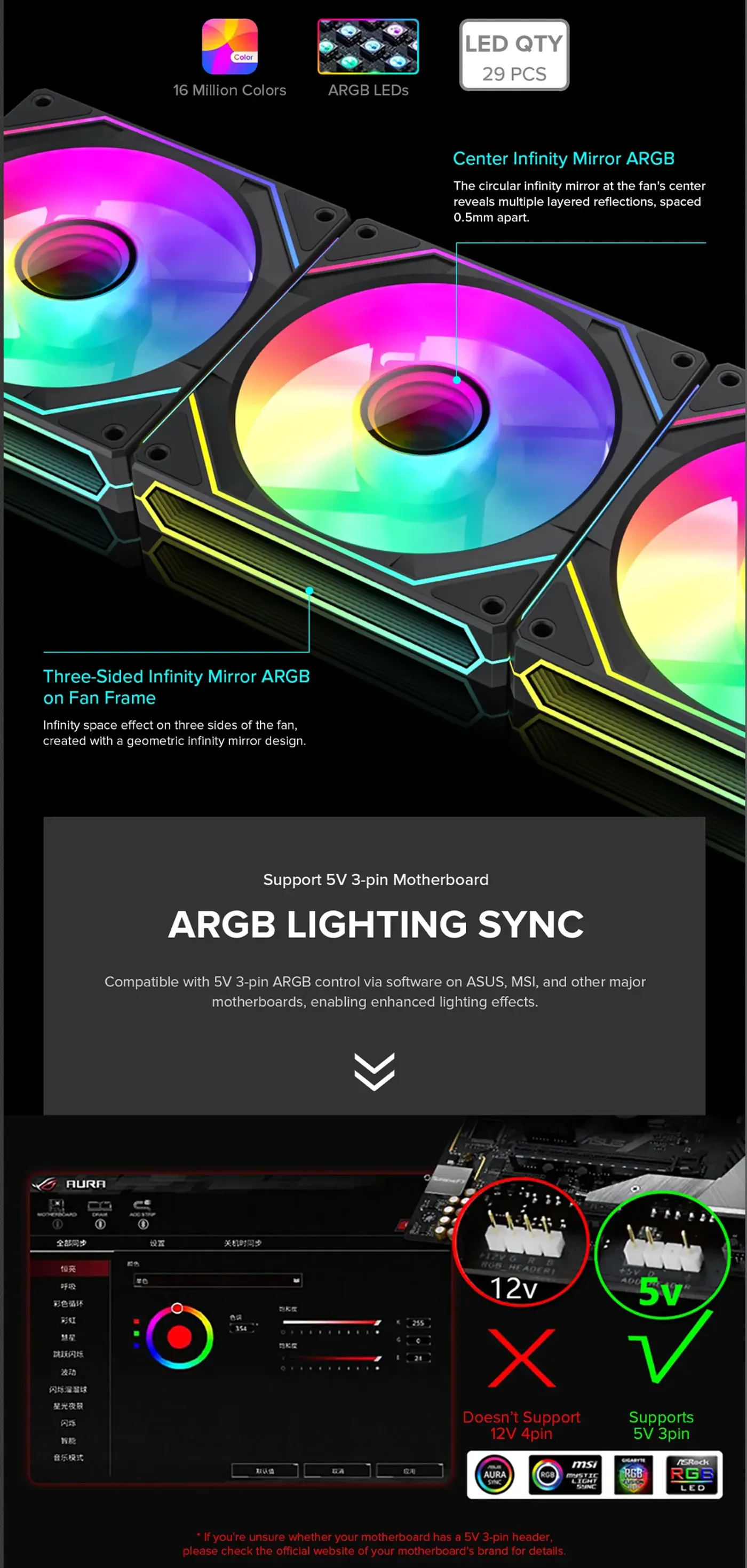 FN12A-S8I lighting synchronised with other ARGB components in a PC