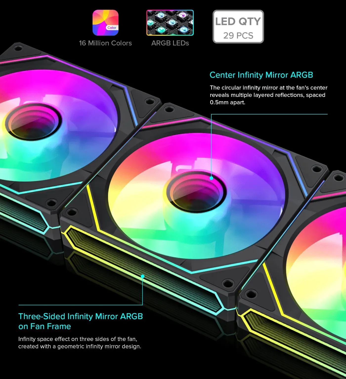 Fan curve control adjusting the speed of the FN12A-S8I-R