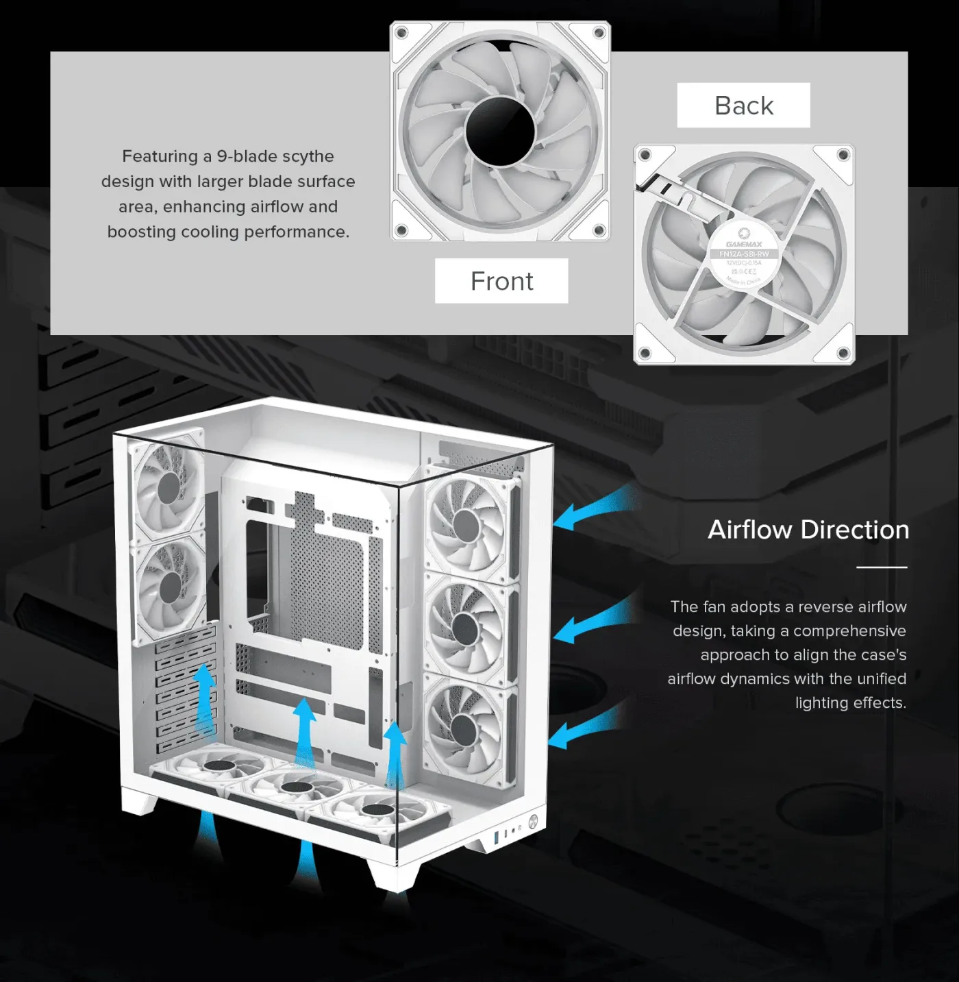 Inner hub and outer ring ARGB zones lit on the FN12A-S8I-RW