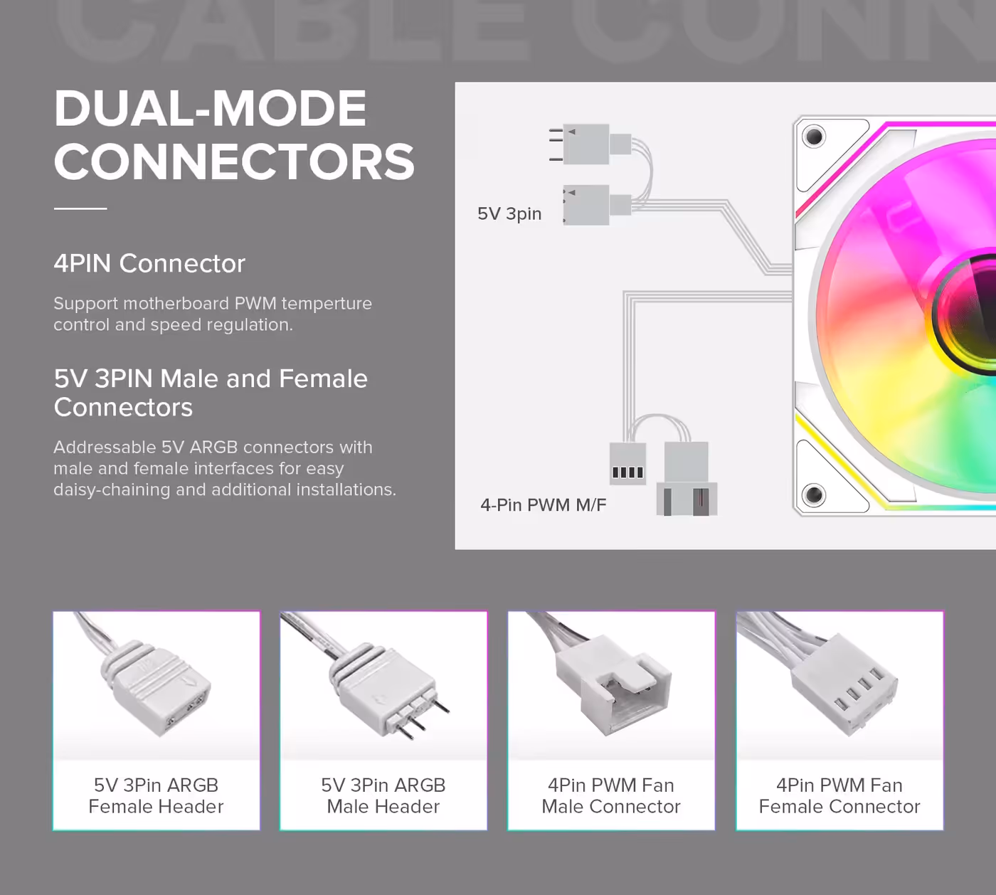 Inner hub and outer ring ARGB lighting zones on the FN12A-S8I-W