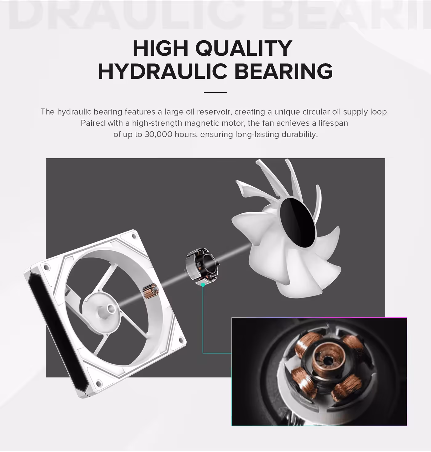 Hydraulic bearing hub detail on the GAMEMAX FN12A-S8I-W