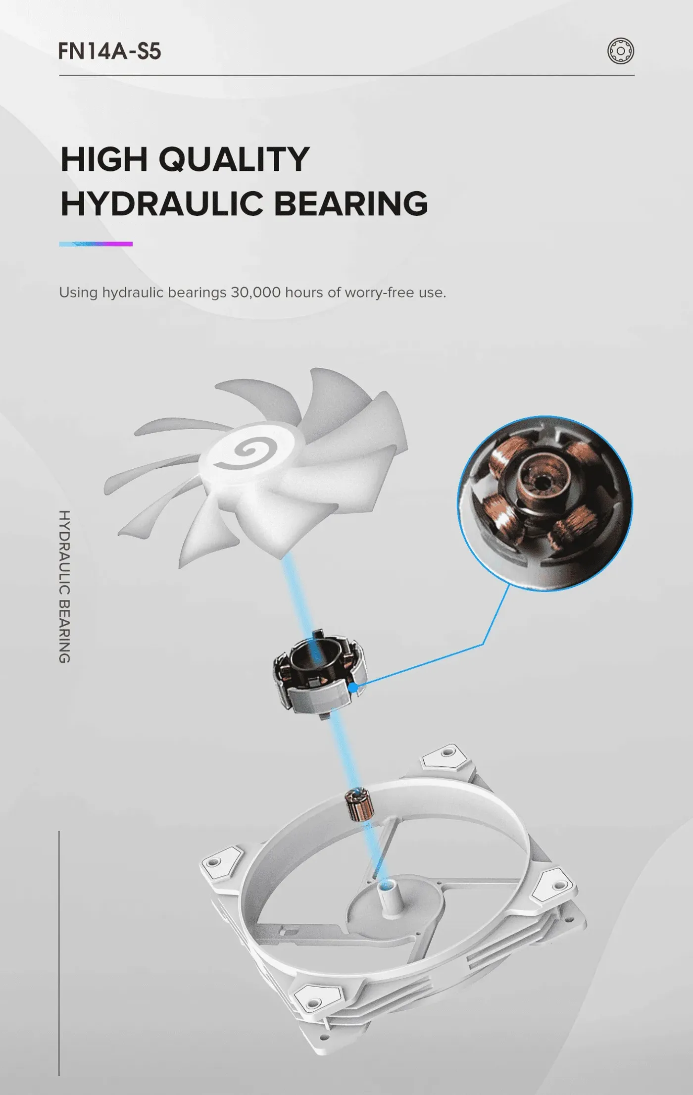 FN14A-S5-W ARGB lighting synchronised with other components in a build