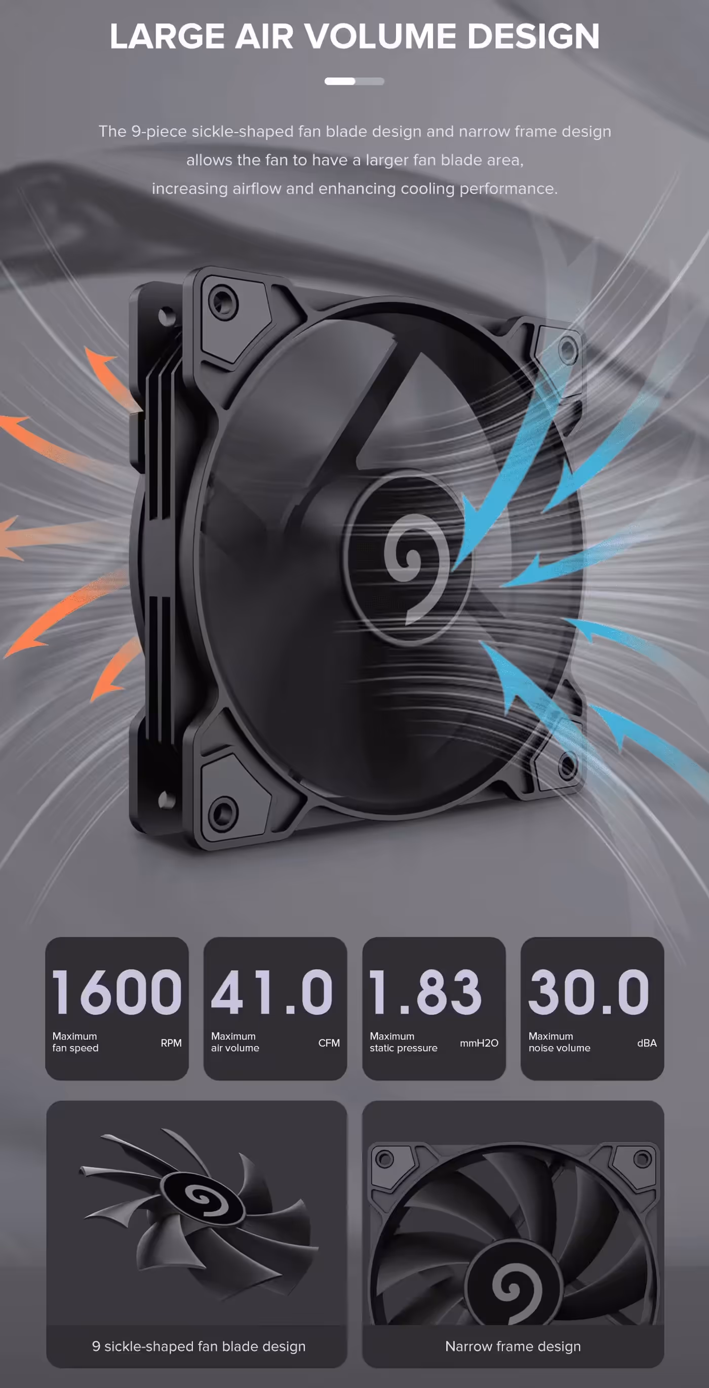 Airflow direction across the nine blades of the GMX-WFBK-PWM fan