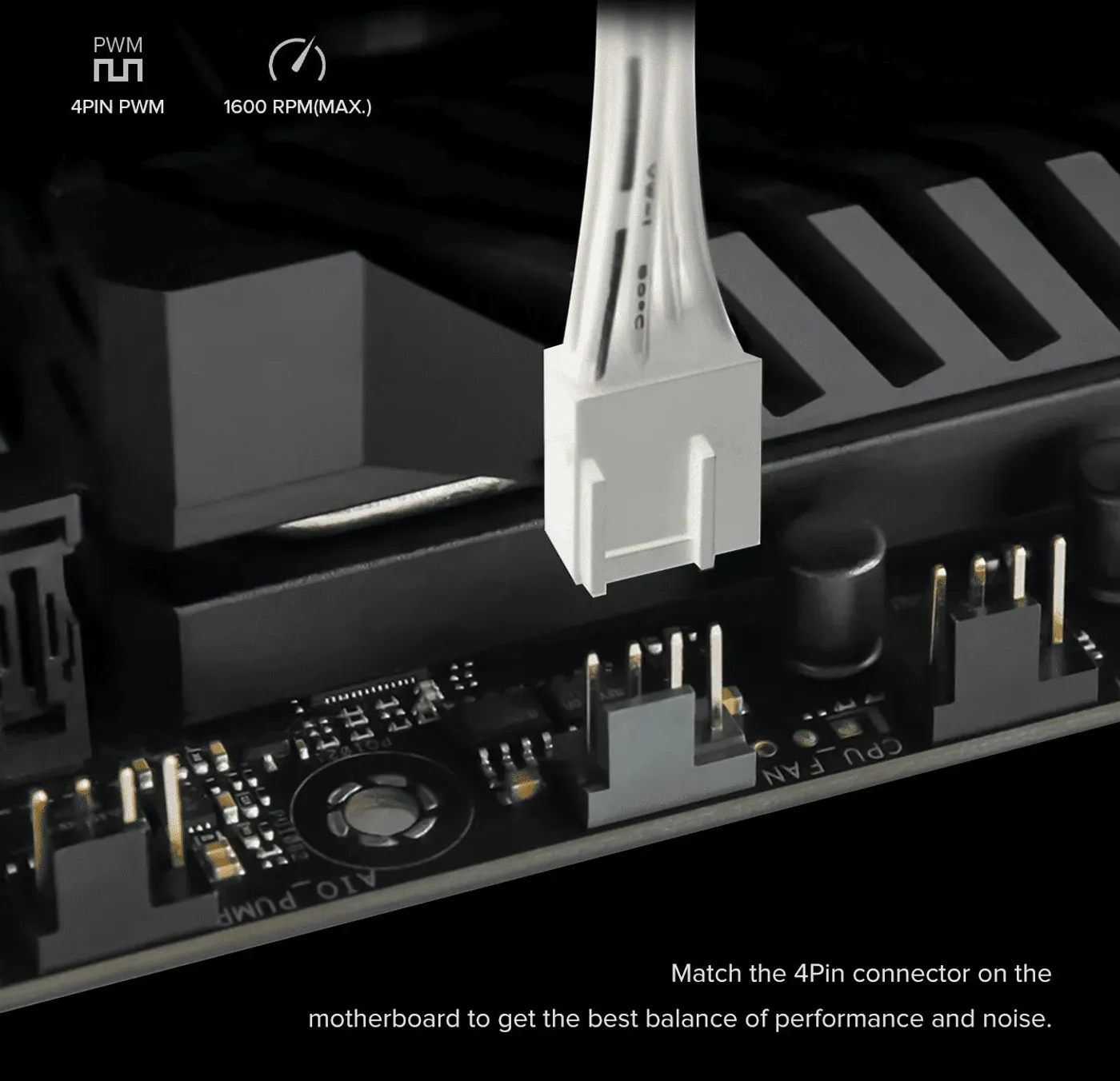 Case fan mounted against a radiator with dense fins