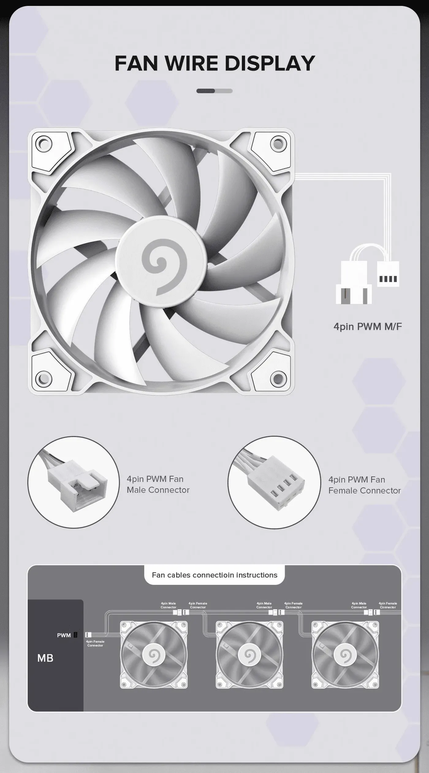 Hub of the Gamemax fan housing its hydraulic bearing