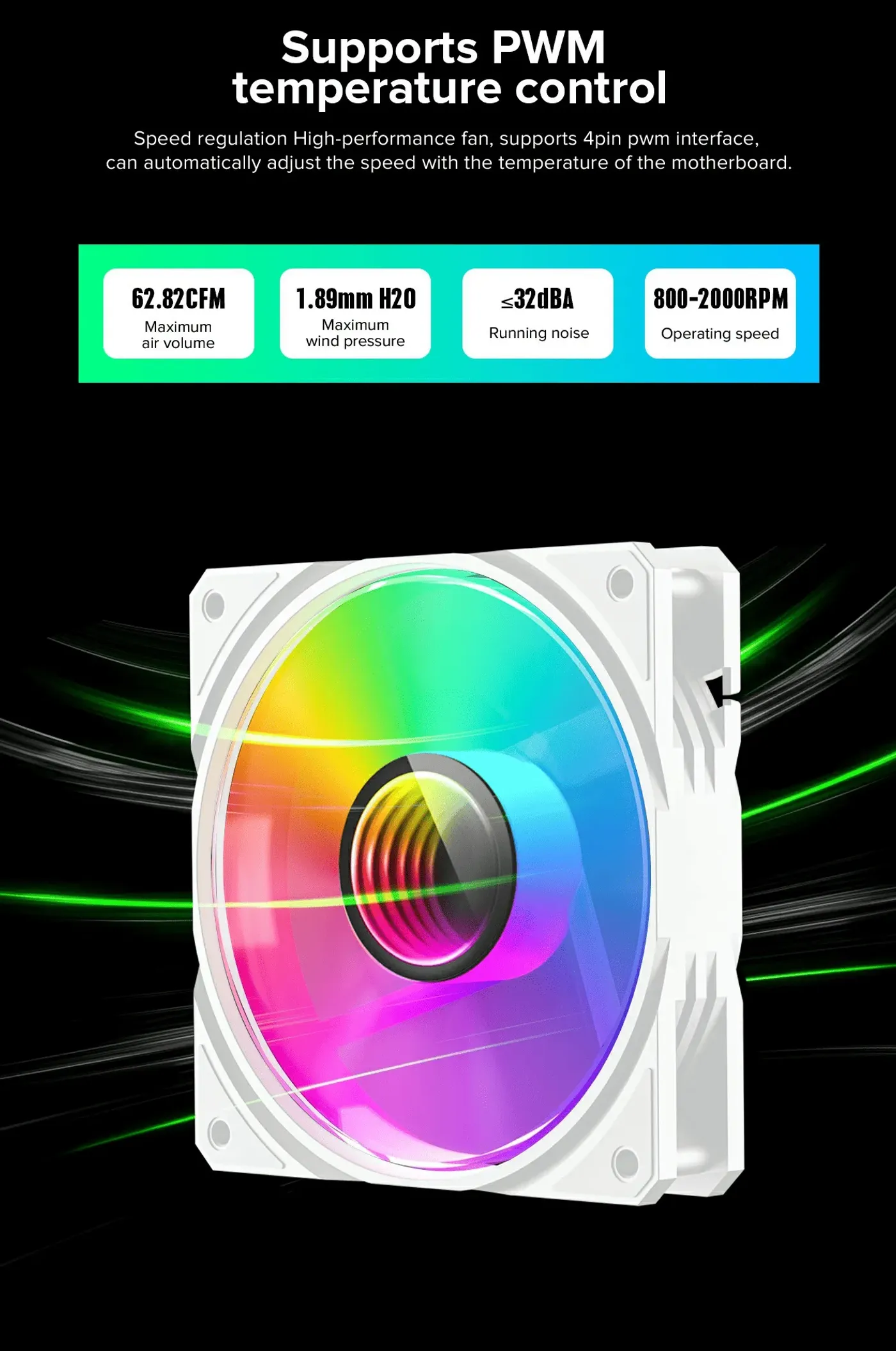 Nylon fibre tubing on the white GAMEMAX Iceburg 120